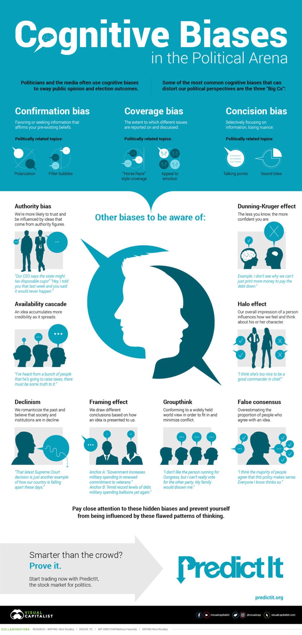 cognitive bias